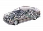BMW 5-Series Touring 1997 года